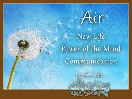 Air Element Symbolism Meaning Symbols And Meanings Symbols And Meanings Chinese Symbols Air Symbol