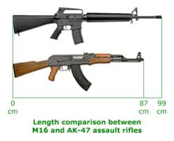 Check spelling or type a new query. Comparison Of The Ak 47 And M16 Wikipedia