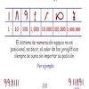 Juegos de matemáticas para niños y niñas de 10 a 12 años. 1