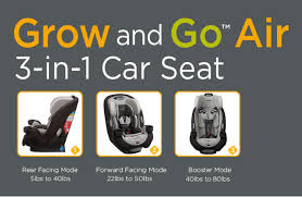 Car Seat And Booster Seat Safety