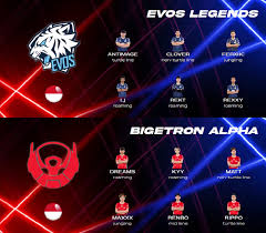 Nonton mobile legends southeast asia cup 2021 hanya di vidio. Esports Id Menakar Peluang Btr Evos Tanpa Branz Luminaire Di Msc 2021