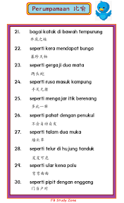 Posted by bahasaku indah at 9:31 ptg. Study Zone åˆ†äº« Perumpamaan å¿«ä¹å­¦ç½'ç‰¹åˆ«æŽ¨èç»™æ‚¨ Facebook