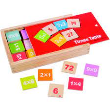 18,399 likes · 12,697 talking about this · 85 were here. Jucarii Educative 5 7 Ani Educlass