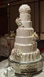 We stock the perfect pastes for flowers, ornaments, lettering and sculpting. The Secrets Of Success When Working With Rolled Fondant Sugar Arts Institute Cake Decorating Classes Receptions Functions