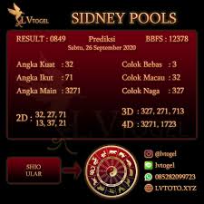 Pin Pa Bocoran Prediksi Togel Sabtu 26 September 2020
