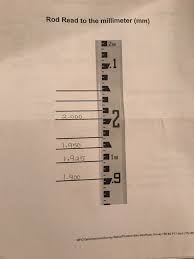 Solved Rod Read To The Millimeter Mm 2m Basics Practice Chegg Com
