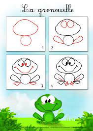 Dessin2_Comment dessiner une grenouille ? … | Comment dessiner une  grenouille, Dessin grenouille, Dessin basique