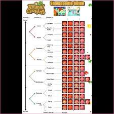Animal Crossing New Leaf Makeup New Leaf Hair Guide Animal Crossing Hair Guide Animal Crossing