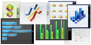 Flexchart Over 40 Chart Controls For Wpf Apps Componentone