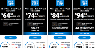It was the first attempt to create a suburban cable system and to provide cable service in an area where it was. Altice Usa Floats Price For Life Offer Multichannel News