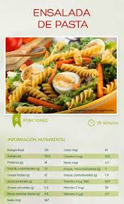 Estos estuches son recipientes de silicona en los que se puede con solo unos minutos en el horno o en el microondas se obtienen recetas sabrosas y, sobretodo, sanas, pues la cocina al vapor permite que. Comida Rapida Saludable Y Sencilla Comidas Con Carbohidratos Buenos
