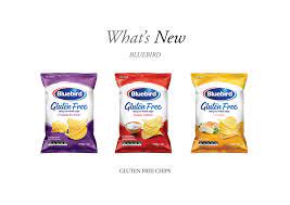 Maybe you would like to learn more about one of these? Bite In Gluten Free Market Supermarket News