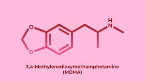 Image result for Methylenedioxymethamphetamine