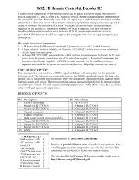 The box on which you are trying to run the service and your service itself must be on the same framework. How To Reset A Decoder Remote