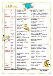 Prefixes And Suffixes Prefixes And Suffixes Prefixes Grammar Worksheets