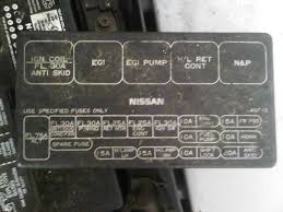 The arrangement and count of fuse boxes of electrical safety locks established under the hood depends on car mazda mx 5 2002 2004 fuse box diagram auto genius. 85 Nissan 300zx Fuse Box Diagram Full Hd Version Box Diagram Lori Diagram Editions Delpierre Fr
