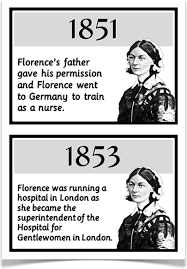 Akıllı hastane olarak inşa edilen i̇stanbul florence nightingale hastanesi tuv hessen green building sertifikası ile ülkemizin ilk. 12 Florence Nightingale Ideas Florence Nightingale Nightingale Florence