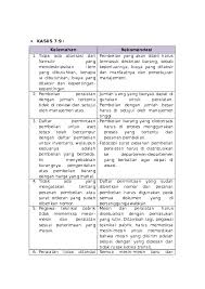Check spelling or type a new query. Jawaban Pengantar Akuntansi Seri Soal B Dan Aktivitias Khusus Masnurul
