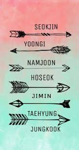 pre order bts now on hoodie taehyung jimin fila. Bts Names Wallpapers Top Free Bts Names Backgrounds Wallpaperaccess