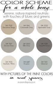 So, for instance, the most used blue color. Paint Colors For Home Farmhouse Paint Colors Farmhouse Paint