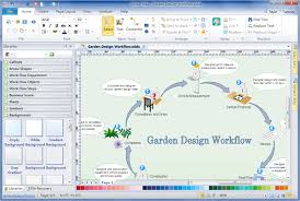 Workflow Diagram Creator