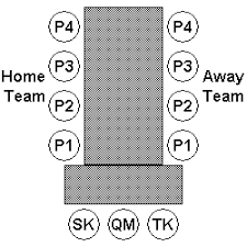 Florida maine shares a border only with new hamp. Quiz League Wikipedia