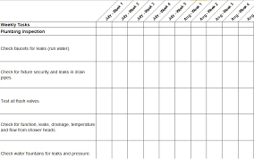 Predictive maintenance checklist | report | sample | word document format | excel format | pdf format | jpg format | free download. Maintenance Checklist Template 12 Download Samples Examples Free