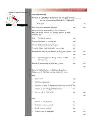 cash flow statement templates 14 free word excel pdf template main purpose of balance sheet