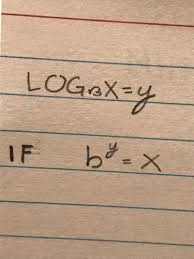 Software for math teachers that creates exactly the worksheets you need in a matter of minutes. Unit 5 Test Algebra 2 Flashcards Quizlet