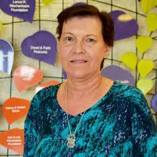 Lack Of Education And Preconceived Notions About Mental Health Issues And  Suicide Are Present In Society And This Contributes To The Stigma That Is  Unfortunately Present.” With Bianca L. Rodriguez And Suzanne