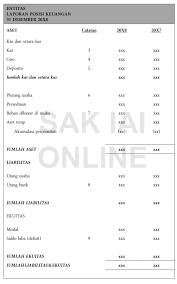 Pada tahun 2011, jumlah kredit modal kerja umkm yang tercatat sebesar rp. Format Laporan Keuangan Umkm Berdasarkan Sak Emkm Gustani Id