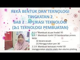 Pendidikan seni visual tingkatan 2. Galeri Cikgu Norliza Rbt Tingkatan 2 Bab 2 2 1 6 2 1 8 Membuat Acuan Model Dan Kemasan Model 3d