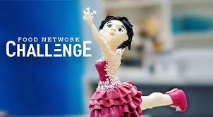 Profile for Chef Sugar's Cakes and Confections