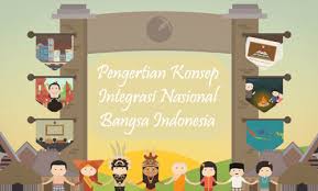 Contoh soal beserta jawaban mewaspadai ancaman terhadap kedudukan …. Pengertian Konsep Integrasi Nasional Bangsa Indonesia