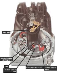 Maybe you would like to learn more about one of these? Sistem Nyalaan Enjin Tentang Distributor Yang Perlu Anda Tahu