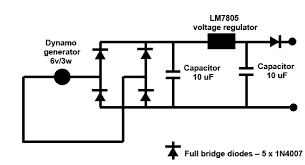 Dc generator diagram construction of dc generator | working principle of dc generator. Solar Power Circuit V Dynamo Circuit A Dynamo Generates A Sinusoidal Download Scientific Diagram