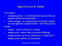 An output on soft copy devices enables viewing of the work that allows corrections or rearrangement of material to suit specific needs. Fundamentals Of Computer Graphics Part 3 Prof Ing