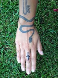 Often called the greek fret or a meander, the patterns name is also present in roman art. Egyptian Symbols Tania Marie