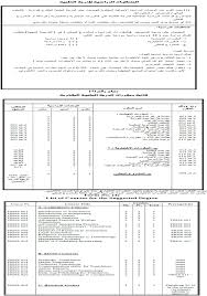 عمادة خدمة المجتمع والتعليم المستمر تفاصيل برنامج رنامج ماجستير في الترجمة المهنية
