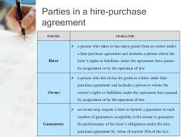 The law on hire purchase in malaysia is contained in the hire purchase act 1967 amended by the hire purchase (amendment) act 2010. Hire Purchase Act Business Law