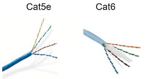 While the consumer electronics keep proceeding increasingly wireless, many lans still rely heavily on cat cables to manage all the heavy training when it comes to transmitting data. Cat 5 Vs Cat 6 Cables Venkat S Blog