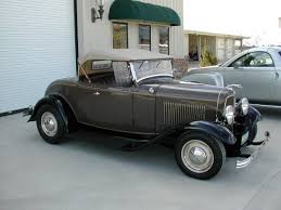 Image result for Tunis Gray 1930 Lincoln