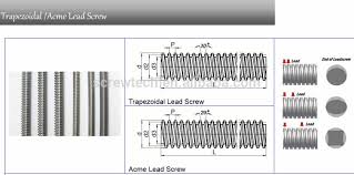 36mm Acme Lead Screw With Acme Thread For Tr36 6 Buy Acme Lead Screw Acme Lead Screw With Acme Thread 36mm Acme Lead Screw Product On Alibaba Com