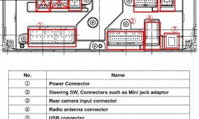 It is important to select your exact vehicle year as wiring inside the. Fc 1937 Wiring Diagram Fujitsu Ten Limited Radio Wiring Diagram Fujitsu Ten Schematic Wiring