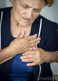 What Is The Connection Between Palpitations And Acid Reflux