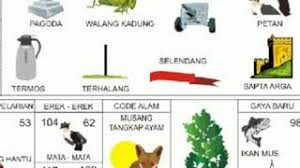 Erek erek binatang 2d 3d 4d 4. 100 Tafsir Mimpi 2d Terlengkap Rumusan Jawa Prediksi Togel Hk Sgp 2d2 Youtube