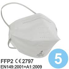 Ffp2 ohne ventil feinstaubmasken bieten effektiven schutz gegen feste und flüssige partikel. Ffp2 Masken Sofort Verfugbar Jetzt Bestellen Satiata Med