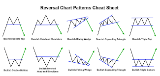 forex charts pdf usdchfchart com