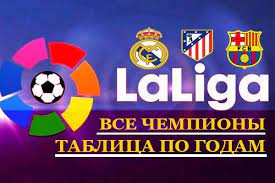 Тот случай, когда футбол становится эпическим. Pobediteli Chempionata Ispanii Po Futbolu La Ligi Primery Za Vse Goda
