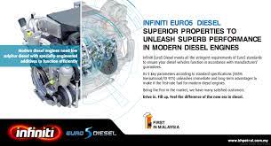 Euro 5 diesel malaysia petronas. When The Best Diesel Gets Better